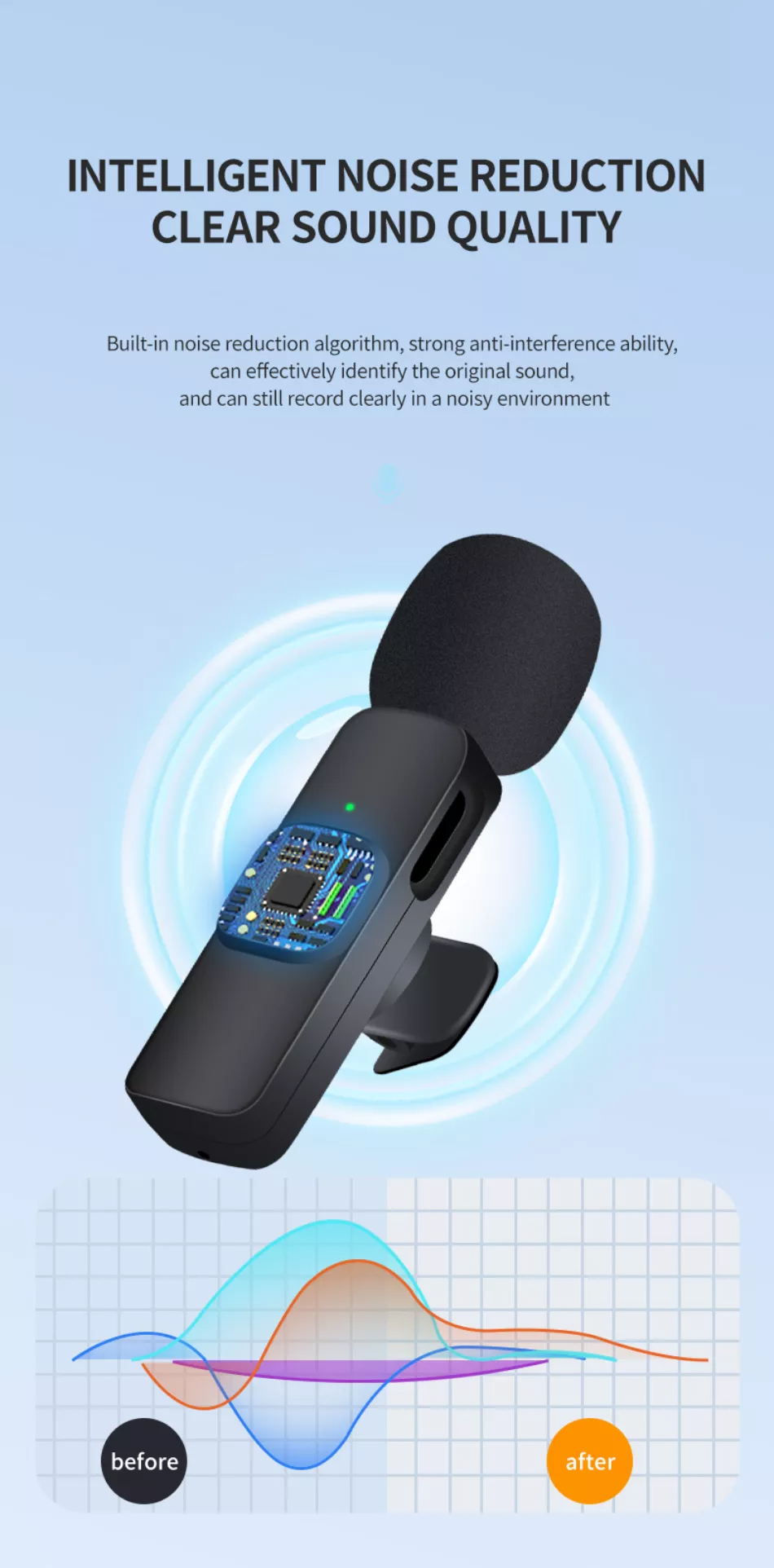 ElectronicsAsk™ K9 Wireless Lavalier Microphone